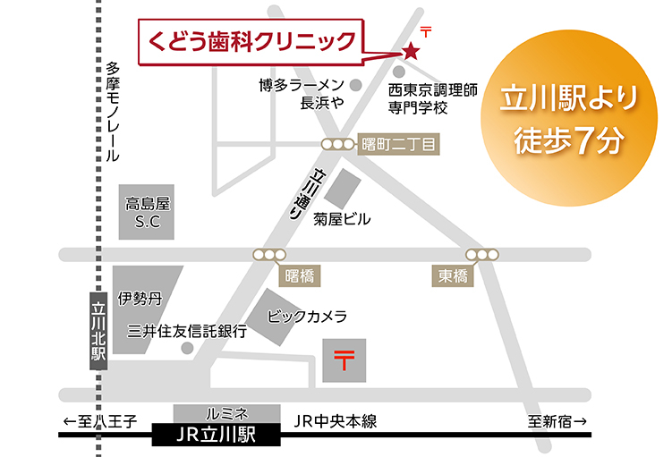 立川の歯医者・歯科、くどう歯科クリニック(審美歯科・マウスピース矯正)のマップ写真です。